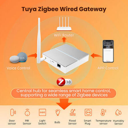 بوابة Tuya Zigbee للمنزل الذكي — صورة 2